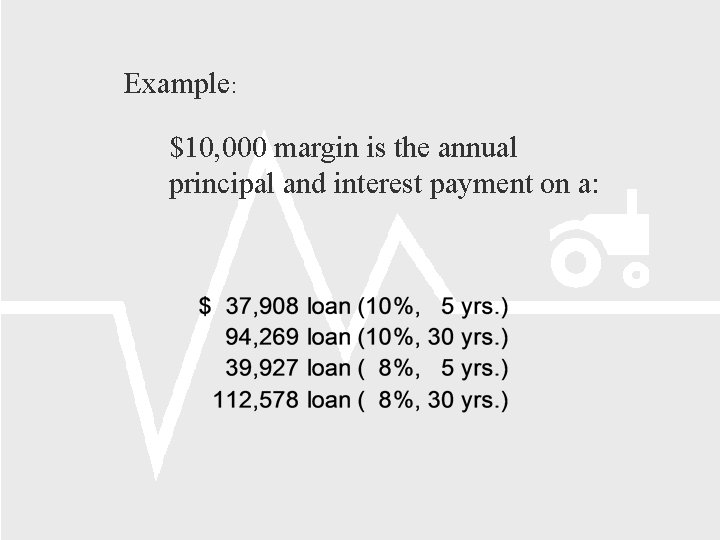 Example: $10, 000 margin is the annual principal and interest payment on a: 