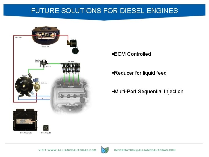 FUTURE SOLUTIONS FOR DIESEL ENGINES §ECM Controlled §Reducer for liquid feed §Multi-Port Sequential Injection