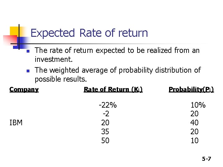 Expected Rate of return n n The rate of return expected to be realized