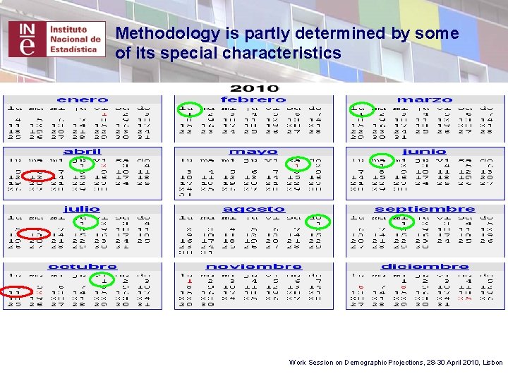 Methodology is partly determined by some of its special characteristics • Periodicity: quarterly availability