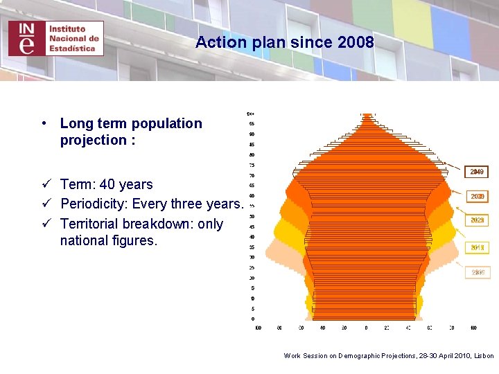 Action plan since 2008 • Long term population projection : ü Term: 40 years