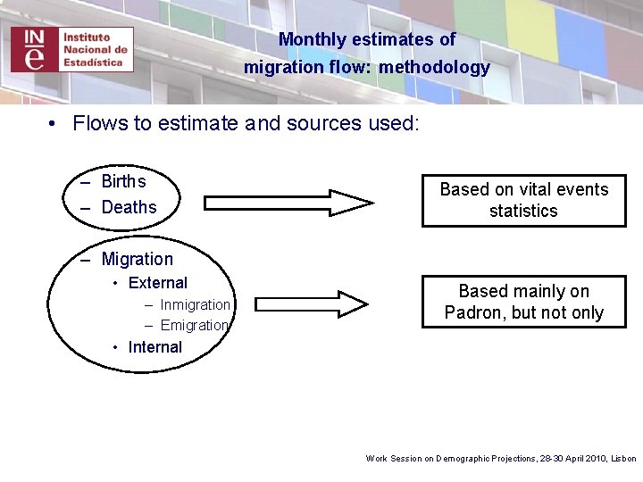 Monthly estimates of migration flow: methodology • Flows to estimate and sources used: –