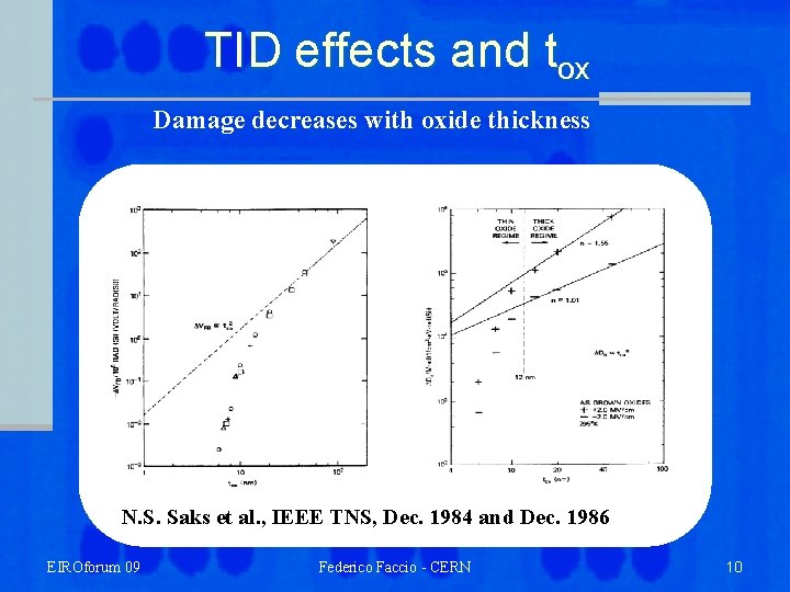 TID effects and tox Damage decreases with oxide thickness Oxide trapped charge Interface states