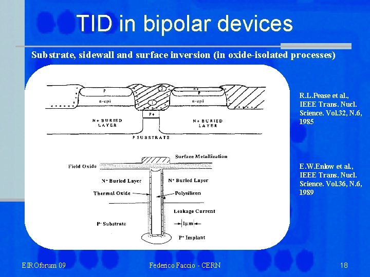 TID in bipolar devices Substrate, sidewall and surface inversion (in oxide-isolated processes) R. L.