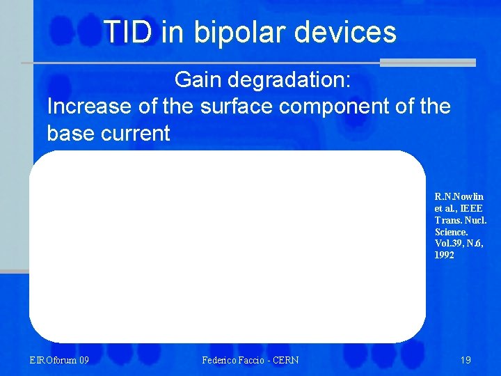 TID in bipolar devices Gain degradation: Increase of the surface component of the base