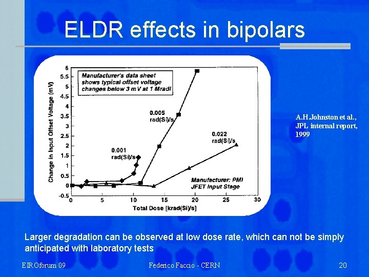 ELDR effects in bipolars A. H. Johnston et al. , JPL internal report, 1999