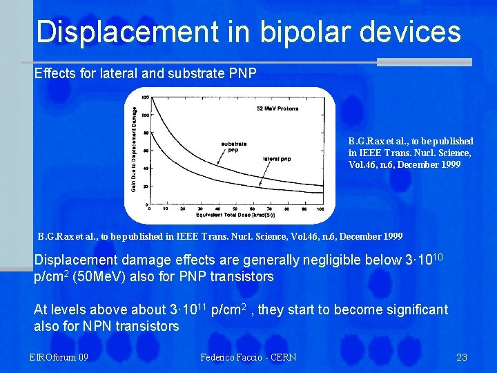 Displacement in bipolar devices Effects for lateral and substrate PNP B. G. Rax et