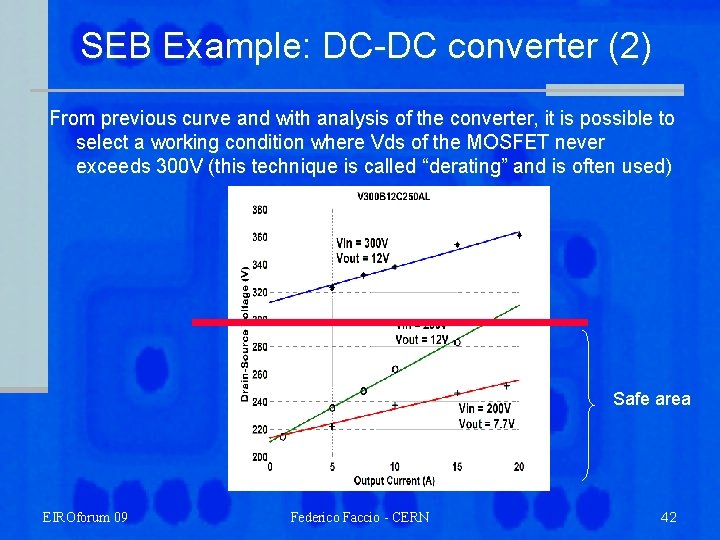 SEB Example: DC-DC converter (2) From previous curve and with analysis of the converter,