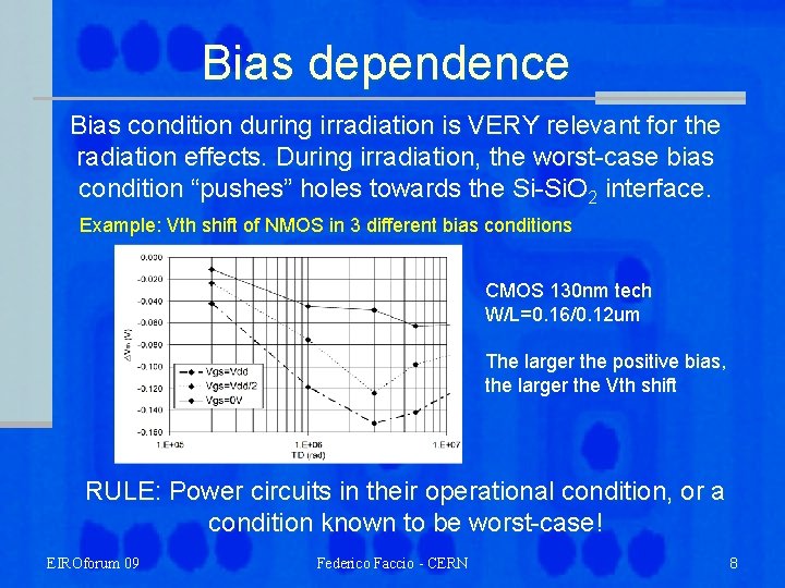 Bias dependence Bias condition during irradiation is VERY relevant for the radiation effects. During