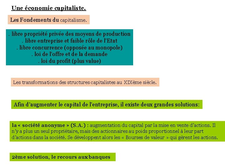 Une économie capitaliste. Les Fondements du capitalisme. . libre propriété privée des moyens de Une économie capitaliste. Les Fondements du capitalisme. . libre propriété privée des moyens de