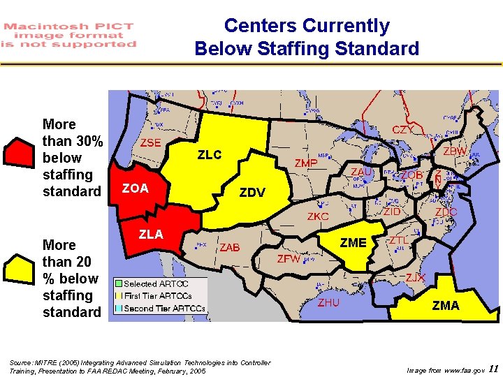 Centers Currently Below Staffing Standard More than 30% below staffing standard More than 20
