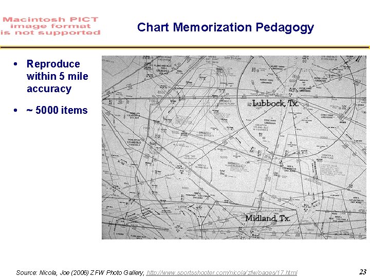 Chart Memorization Pedagogy Reproduce within 5 mile accuracy ~ 5000 items Source: Nicola, Joe