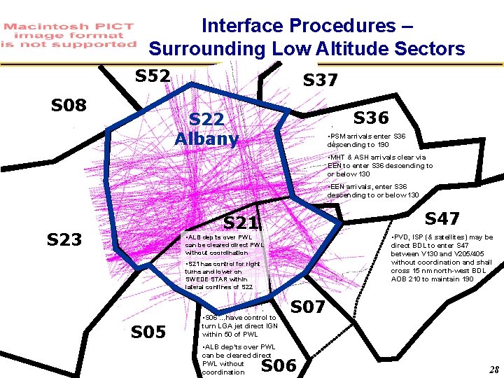 Interface Procedures – Surrounding Low Altitude Sectors S 52 S 08 S 37 S
