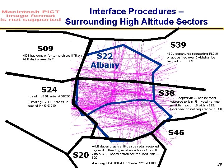 Interface Procedures – Surrounding High Altitude Sectors S 39 S 09 • S 09