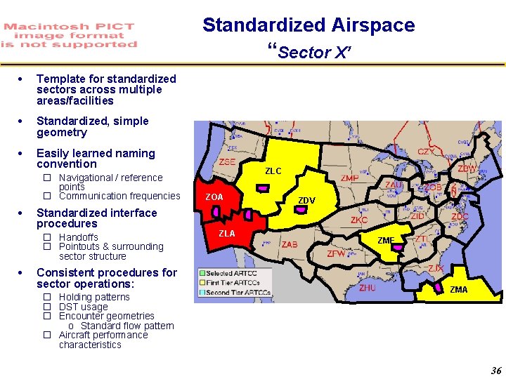 Standardized Airspace “Sector X’ Template for standardized sectors across multiple areas/facilities Standardized, simple geometry