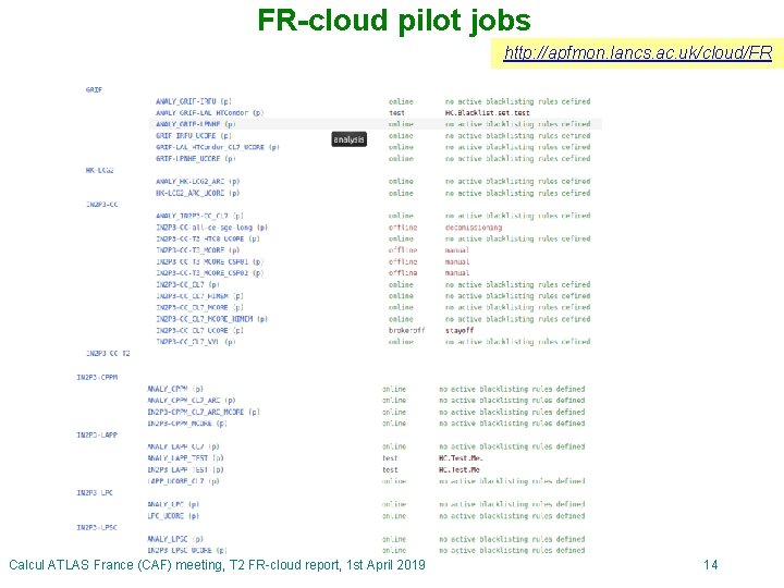 FR-cloud pilot jobs http: //apfmon. lancs. ac. uk/cloud/FR Calcul ATLAS France (CAF) meeting, T