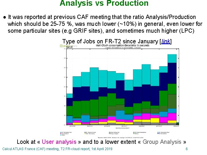 Analysis vs Production ● It was reported at previous CAF meeting that the ratio