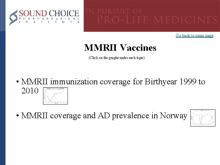 Go back to main page MMRII Vaccines (Click on the graphs under each topic)