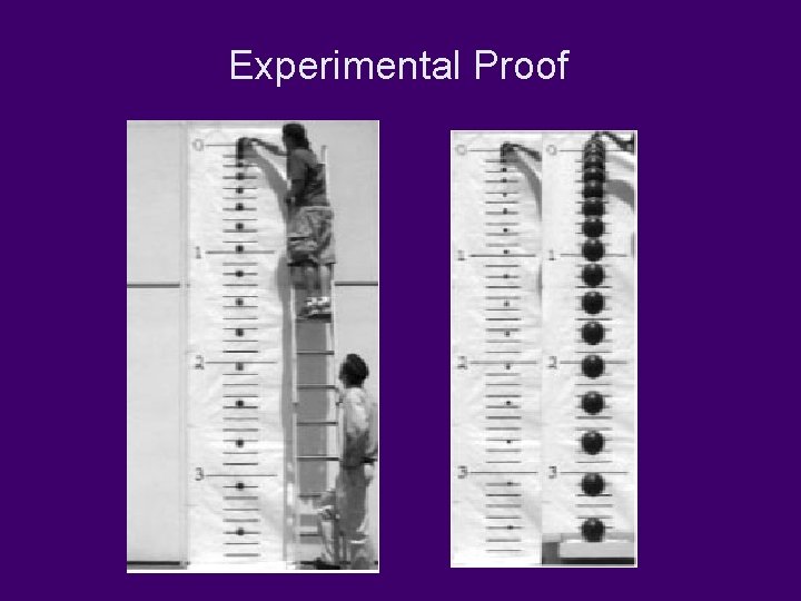Experimental Proof 