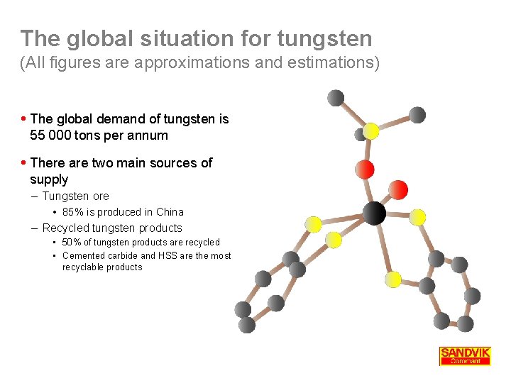 The global situation for tungsten (All figures are approximations and estimations) The global demand The global situation for tungsten (All figures are approximations and estimations) The global demand