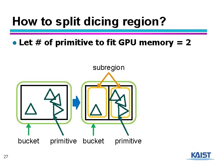 How to split dicing region? ● Let # of primitive to fit GPU memory