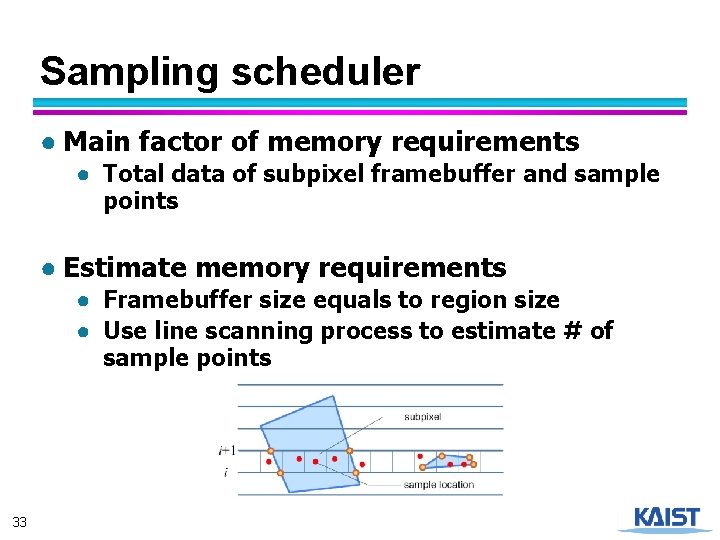 Sampling scheduler ● Main factor of memory requirements ● Total data of subpixel framebuffer