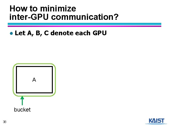 How to minimize inter-GPU communication? ● Let A, B, C denote each GPU A