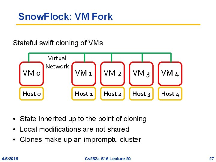 Snow. Flock: VM Fork Stateful swift cloning of VMs VM 0 Host 0 Virtual