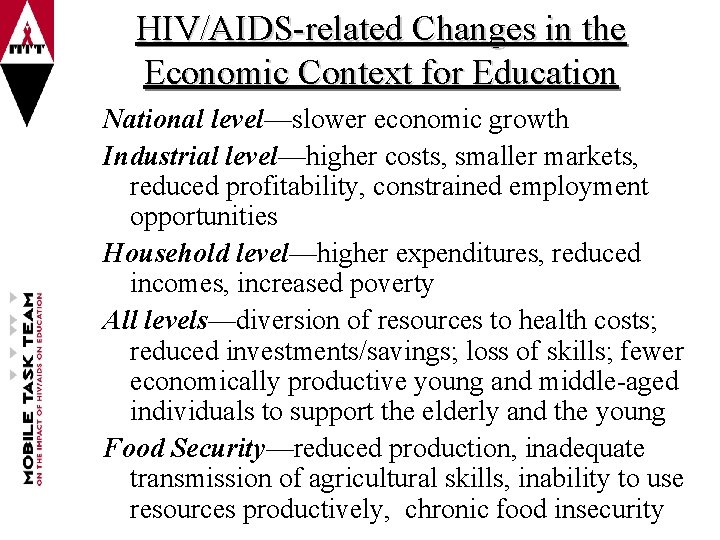 The Impact of HIV and AIDS on Education
