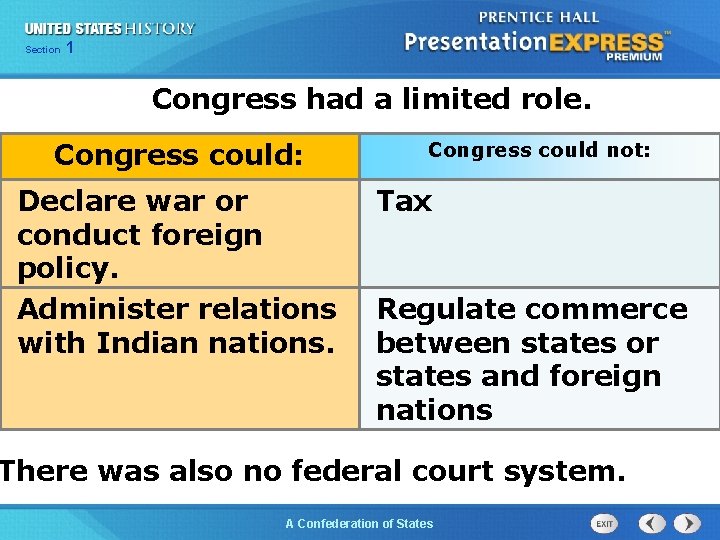 Chapter Section 25 Section 1 1 Congress had a limited role. Congress could: Declare