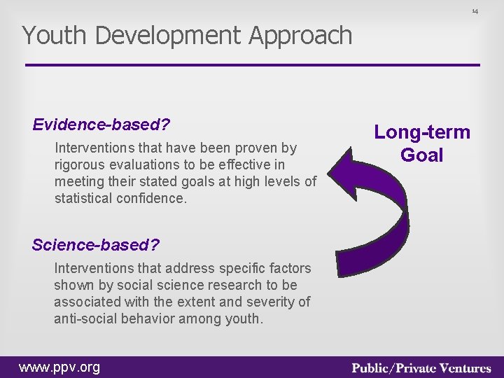 14 Youth Development Approach Evidence-based? Interventions that have been proven by rigorous evaluations to