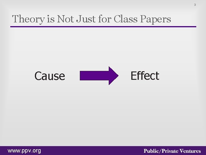 3 Theory is Not Just for Class Papers Cause www. ppv. org Effect 