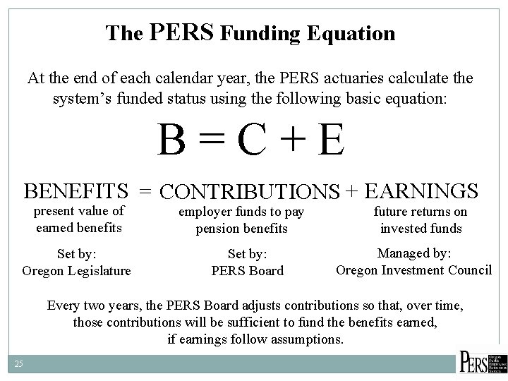 The PERS Funding Equation At the end of each calendar year, the PERS actuaries