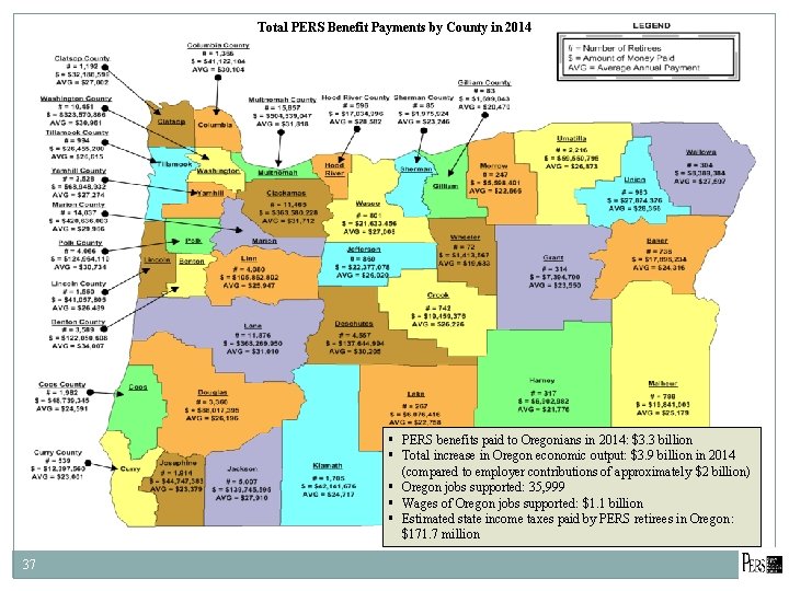 Total PERS Benefit Payments by County in 2014 § PERS benefits paid to Oregonians