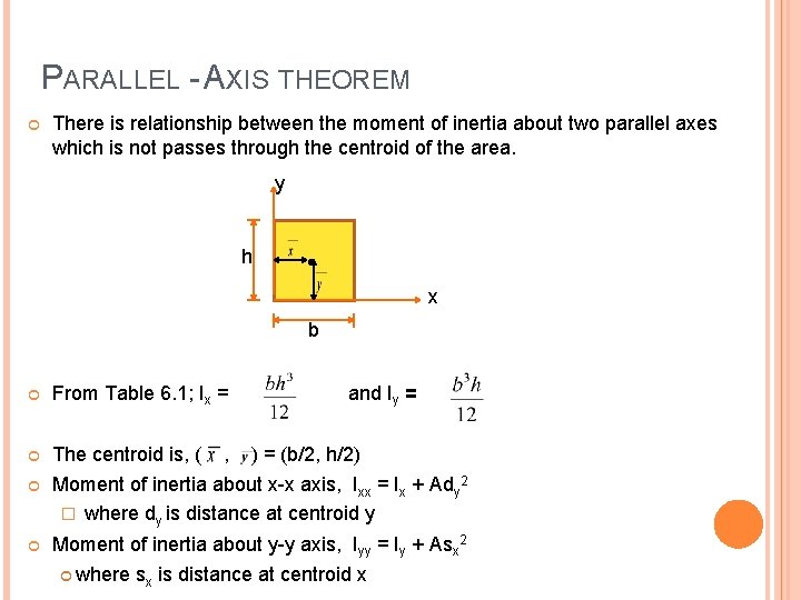 PARALLEL - AXIS THEOREM There is relationship between the moment of inertia about two