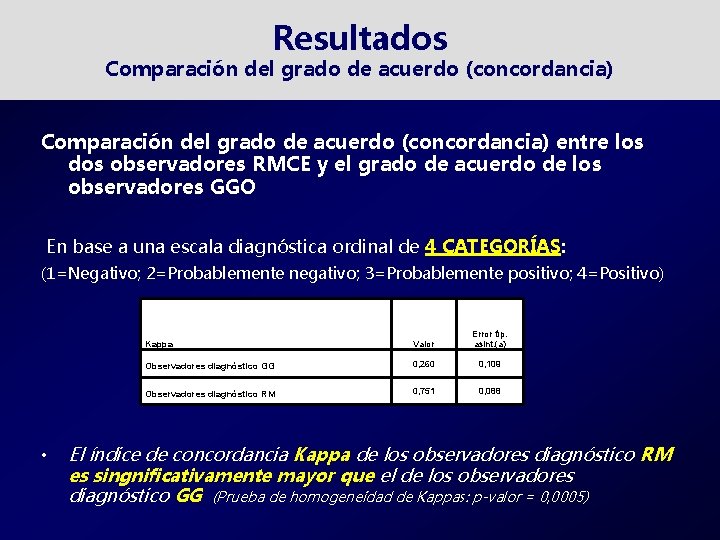 Resultados Comparación del grado de acuerdo (concordancia) entre los dos observadores RMCE y el