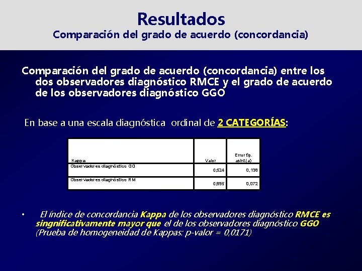 Resultados Comparación del grado de acuerdo (concordancia) entre los dos observadores diagnóstico RMCE y