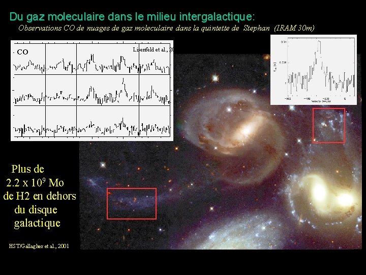 Du gaz moleculaire dans le milieu intergalactique: intergalactique Observations. CO COdedenuages moleculaire la quintette