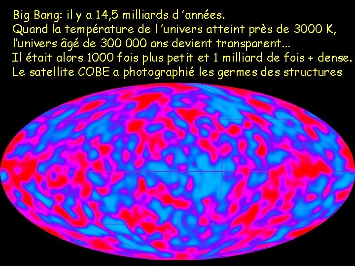 Big Bang: il y a 14, 5 milliards d ’années. Quand la température de