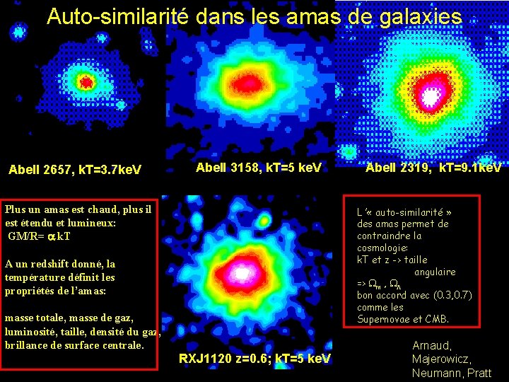 Auto-similarité dans les amas de galaxies Abell 2657, k. T=3. 7 ke. V Abell