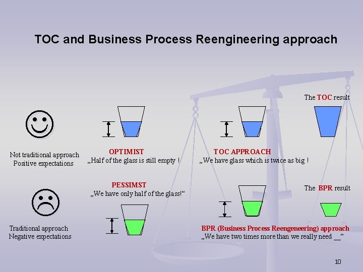 TOC and Business Process Reengineering approach The TOC result Not traditional approach Positive expectations TOC and Business Process Reengineering approach The TOC result Not traditional approach Positive expectations