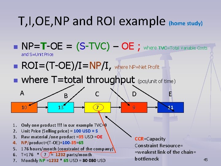 T, I, OE, NP and ROI example (home study) n NP=T-OE = (S-TVC) – T, I, OE, NP and ROI example (home study) n NP=T-OE = (S-TVC) –