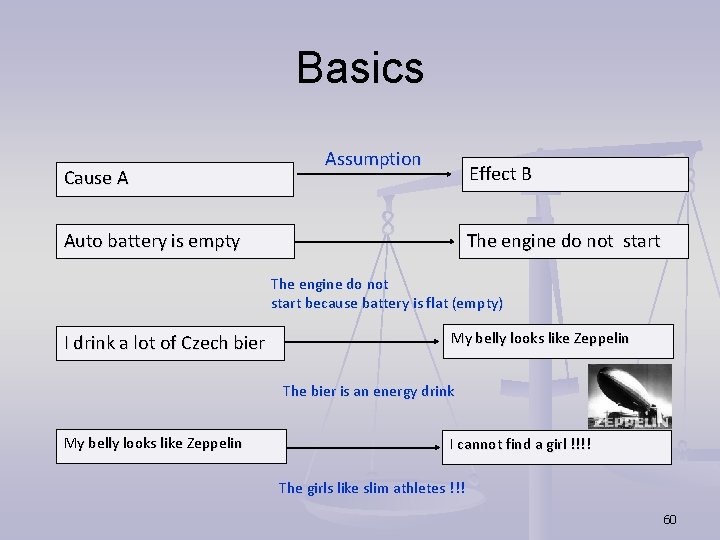 Basics Cause A Assumption Effect B Auto battery is empty The engine do not Basics Cause A Assumption Effect B Auto battery is empty The engine do not