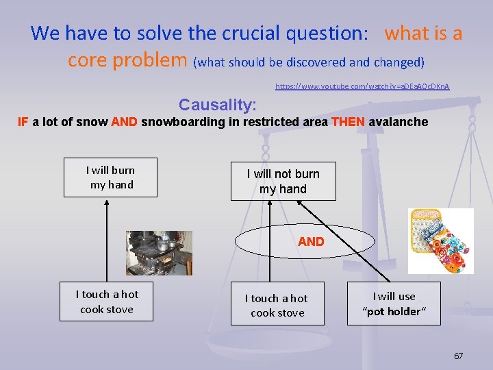 We have to solve the crucial question: what is a core problem (what should We have to solve the crucial question: what is a core problem (what should