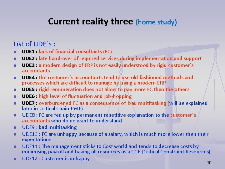 Current reality three (home study) List of UDE´s : n n n UDE 1 Current reality three (home study) List of UDE´s : n n n UDE 1