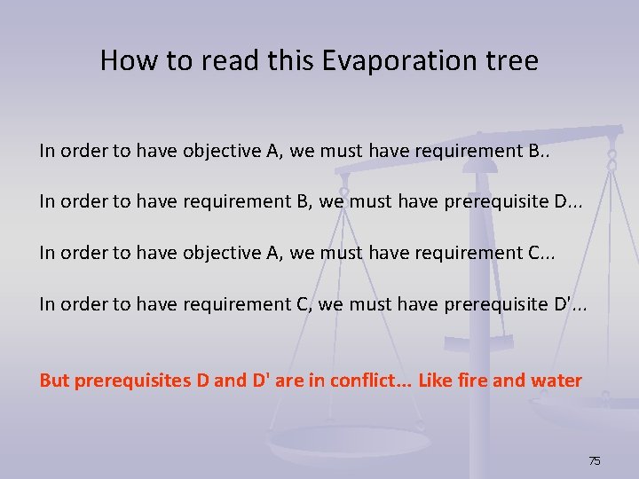 How to read this Evaporation tree In order to have objective A, we must How to read this Evaporation tree In order to have objective A, we must