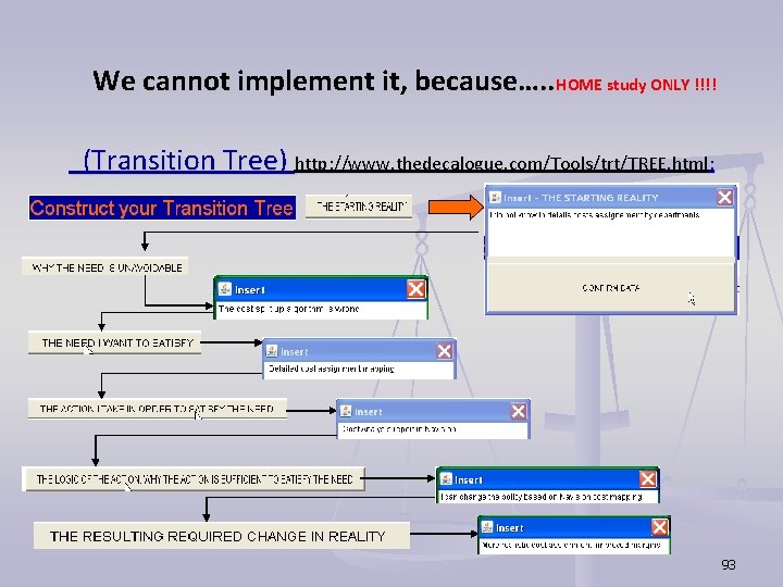 We cannot implement it, because…. . HOME study ONLY !!!! (Transition Tree) http: //www. We cannot implement it, because…. . HOME study ONLY !!!! (Transition Tree) http: //www.