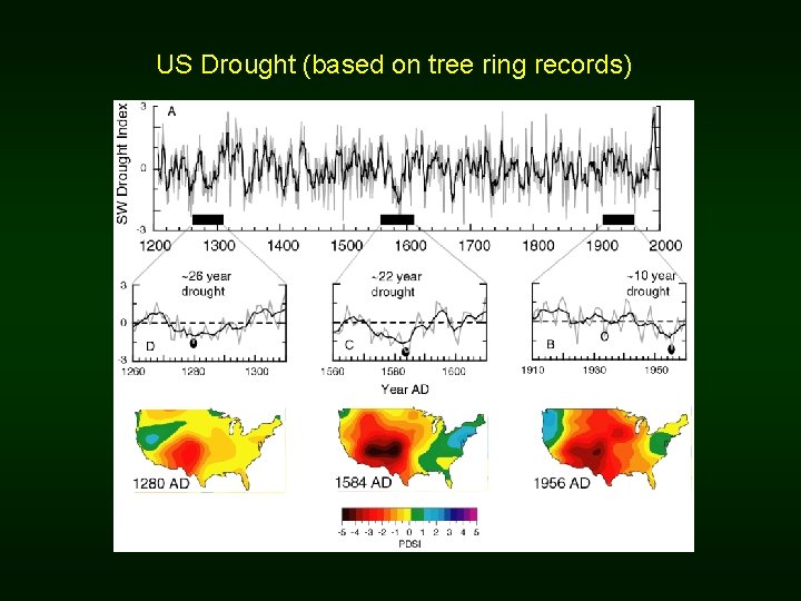 US Drought (based on tree ring records) US Drought (based on tree ring records)