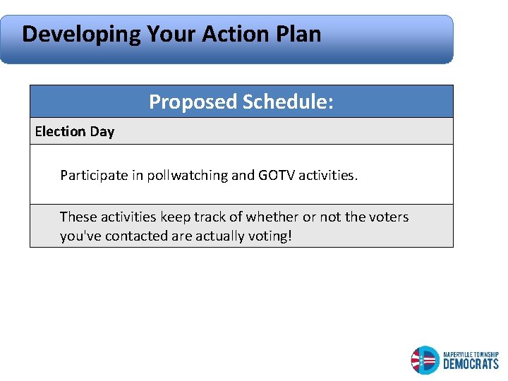 Developing Your Action Plan Proposed Schedule: Election Day Participate in pollwatching and GOTV activities.