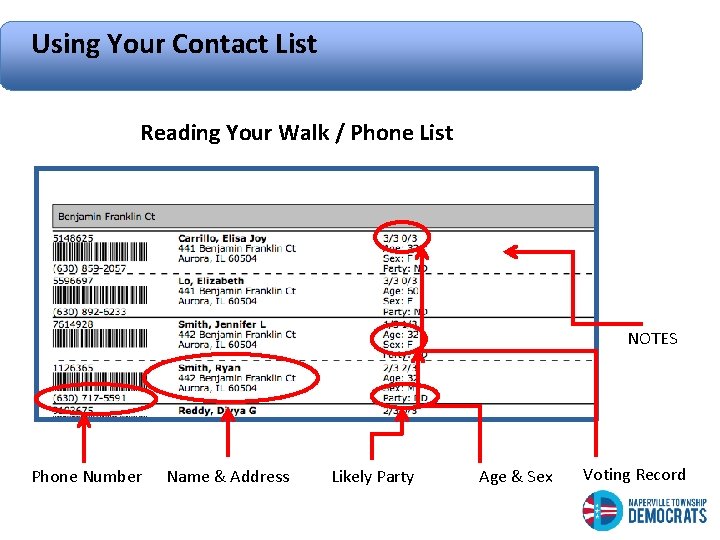 Using Your Contact List Reading Your Walk / Phone List NOTES Phone Number Name